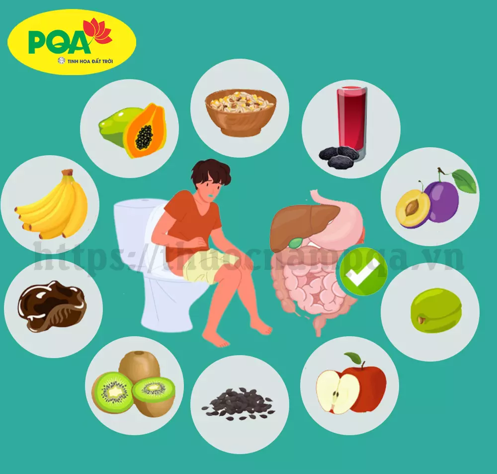 Táo bón ăn gì? Tổng hợp 8 loại thực phẩm chữa táo bón tốt nhất